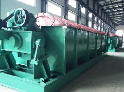 Spiral Classifier