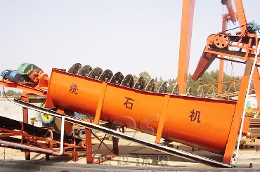 Spiral Sand Washing Machine