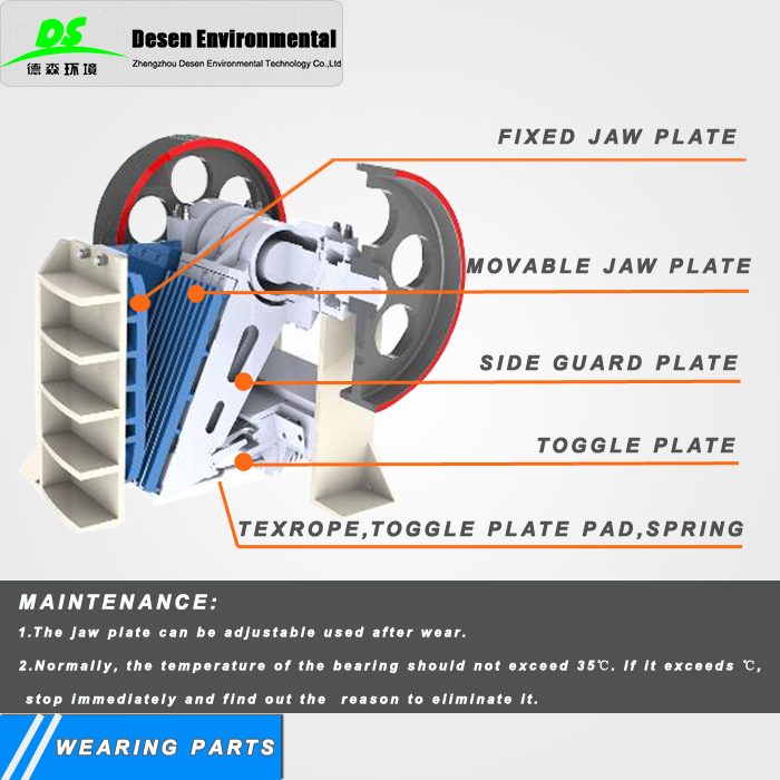Why does the jaw crusher return material during the production process?