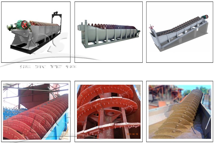 Spiral Classifier